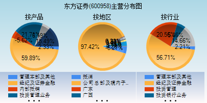  · 反馈 现在买股票合适吗