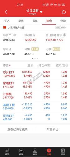 什么是基金 基金入门基础知识