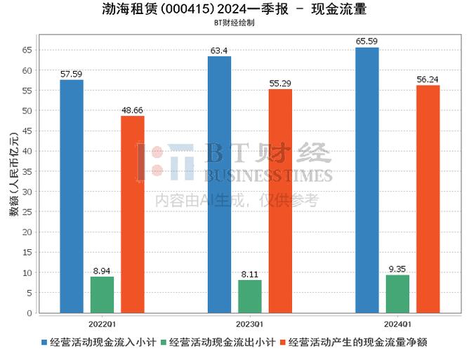 2024有望翻十倍的低价股