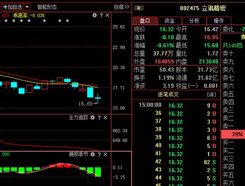 粤港澳大湾区上市公司 大湾区概念股票一览表