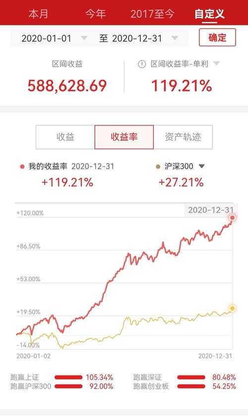 股票市盈率计算公式  · 反馈