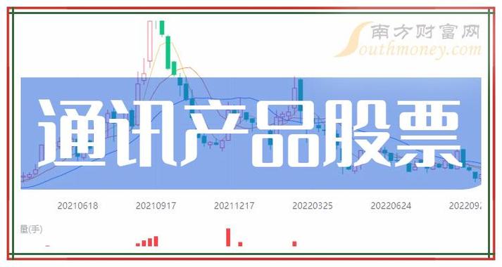 股票代码查询入口官网 股票板块排名一览表