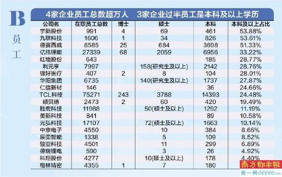 飞科电器股价 2024有望重组的电力股票