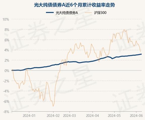 新浪财经 股票