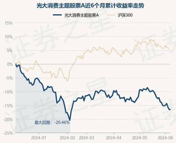 运盛医疗