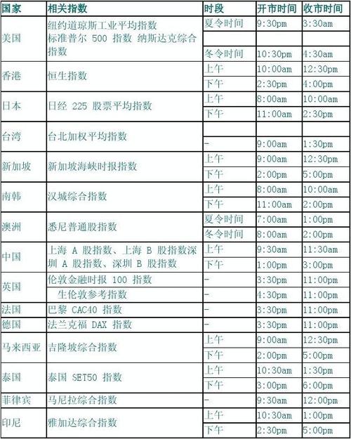 亚美科技有限公司 亚美科技上市失败