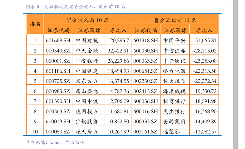 东莞控股最新传闻 股票交易平台官网