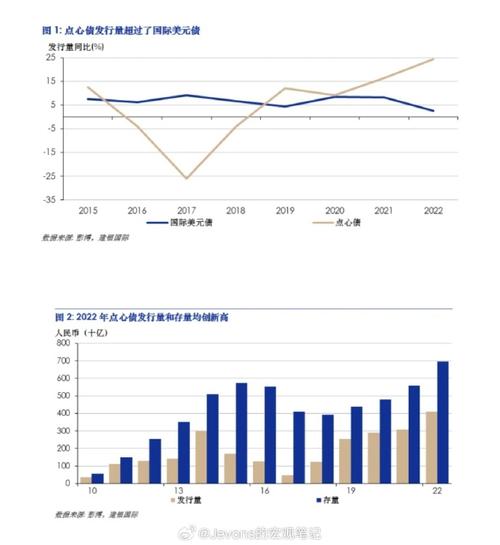 股票群让你开机构账户 中信证券的官方网站