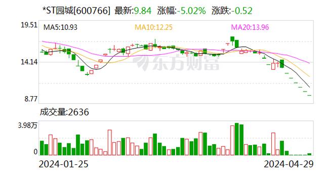 股票主力成本线是哪条线 主力成本价怎么看