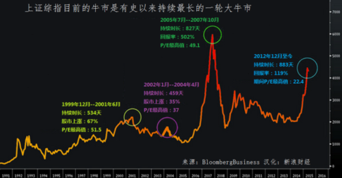 株冶集团最新公告