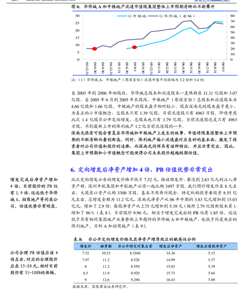 2024最有潜力的10只股票 安徽股票一览表