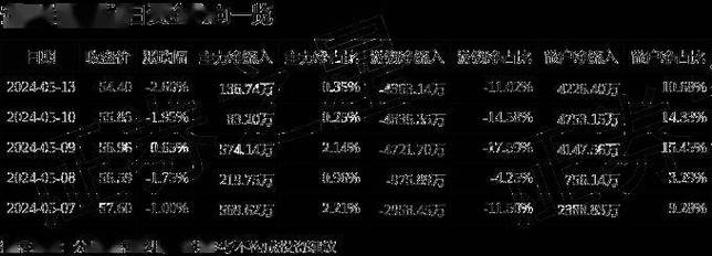 华微电子股票能涨到20元吗 吉林本地人看华微电子