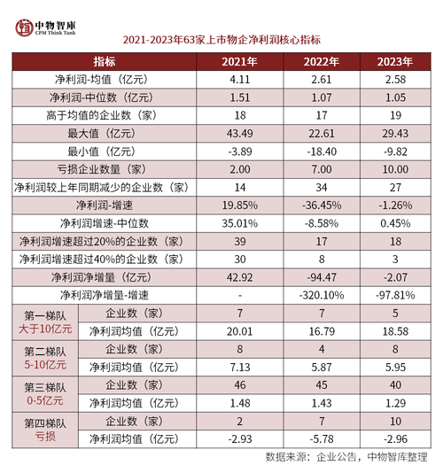 佳源科技股份有限公司