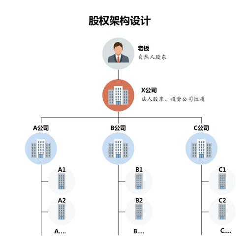 金字塔软件 如何用金字塔软件做股票量化交易