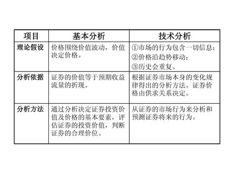 吉视传媒公司现状