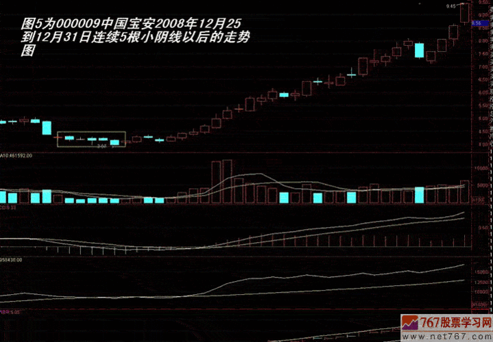 晨鸣纸业最新现状