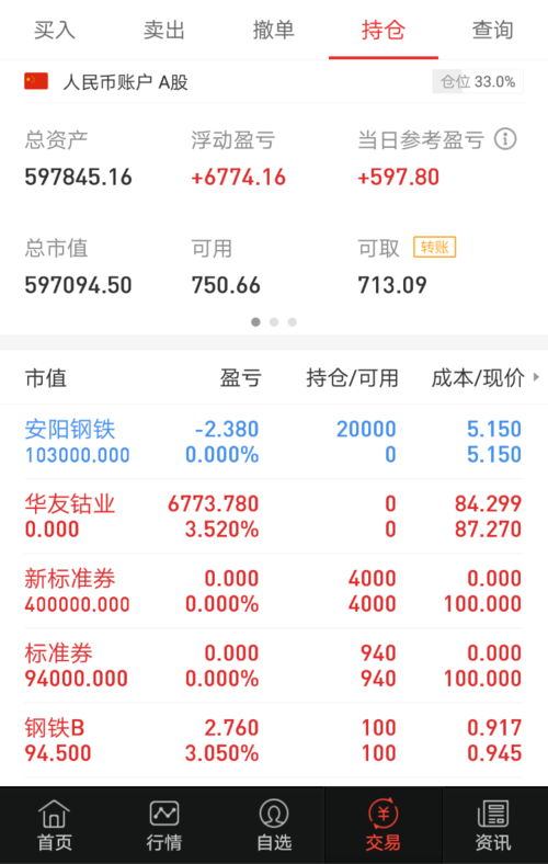 今天股市行情大盘 财经股票推荐2024