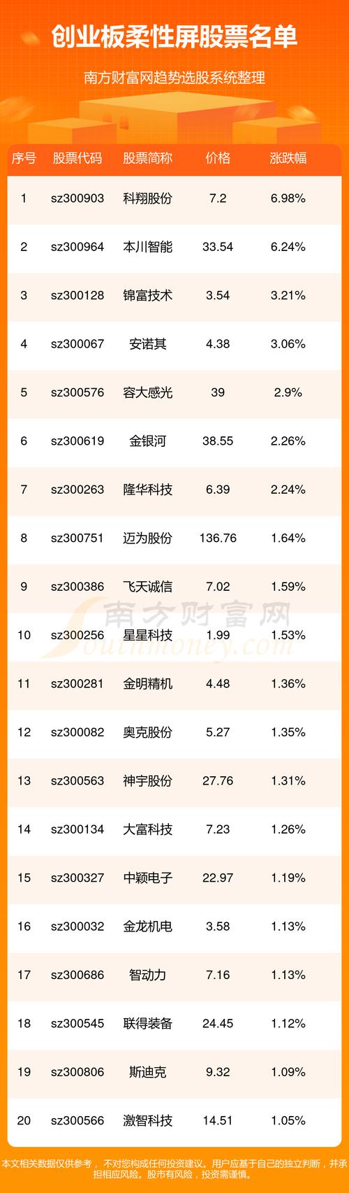 锦富技术官网 锦富技术同花顺