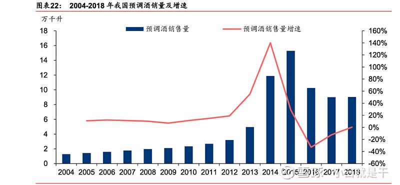 《两块钱的股票：探索低价股票的世界》