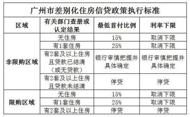 为什么不建议去马来西亚旅游 马来西亚二手房交易网