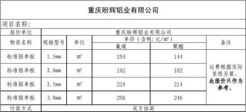 最新铝板价格表 木纹铝单板厂家报价