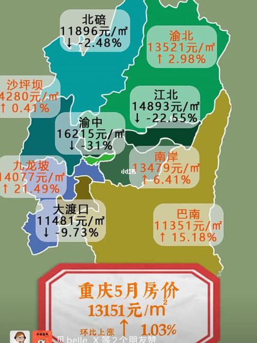 西飞断桥铝门窗 断桥铝价格走势图