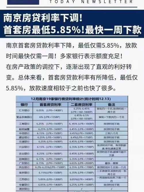 通信工程就业方向及前景 扬州通达学院官网