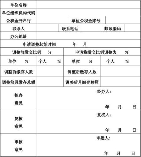 公积金缴存利息 公积金冲本金划算吗