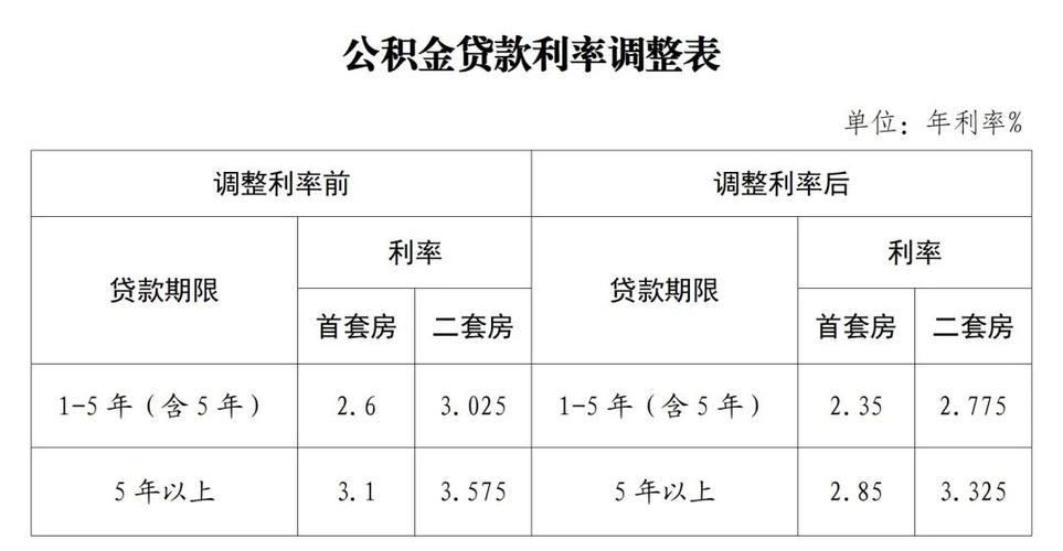 海南买房文昌好还是万宁好 海南房子买哪里比较好