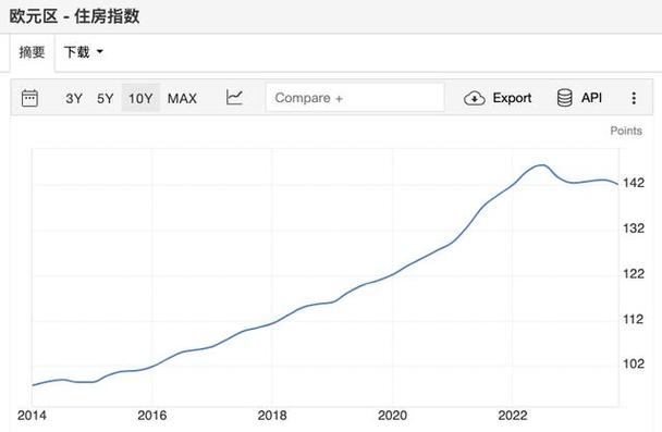 家用门窗的款式和价格 铝木复合门窗图片