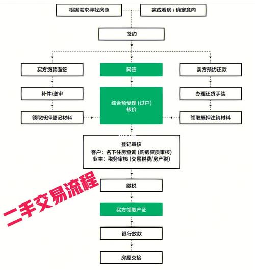 广西黎塘做房子多少钱 黎塘房价一览表