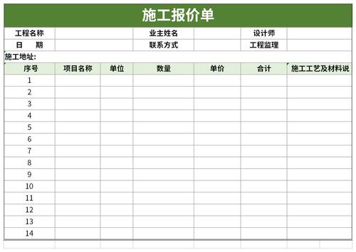 通辽房子那块最值钱 通辽铁南最新二手房