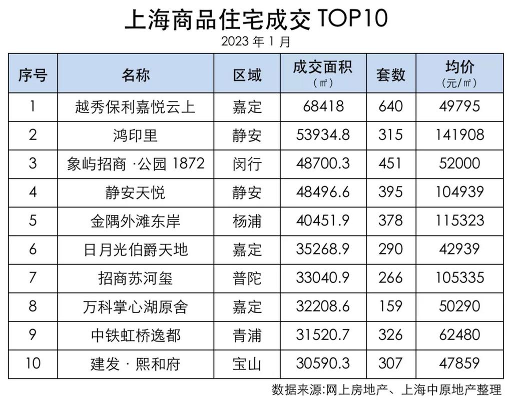 丹竹头圆