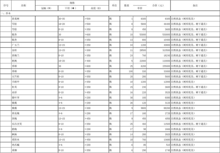 纽约郊区