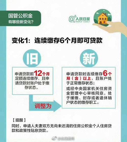 个人公积金贷款额度 房贷收入证明盖章有要求吗