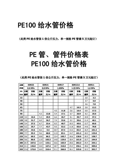 软管厂家