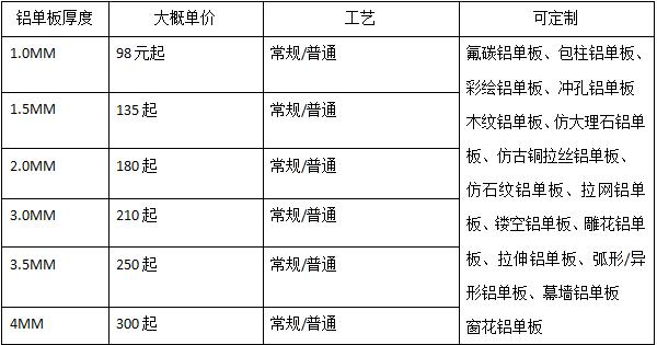 北戴河的房子值得买吗_北戴河的房子