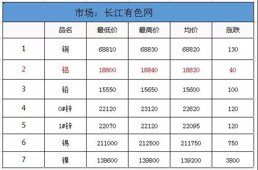 大连壹佰度聚会别墅_大连壹百度别墅