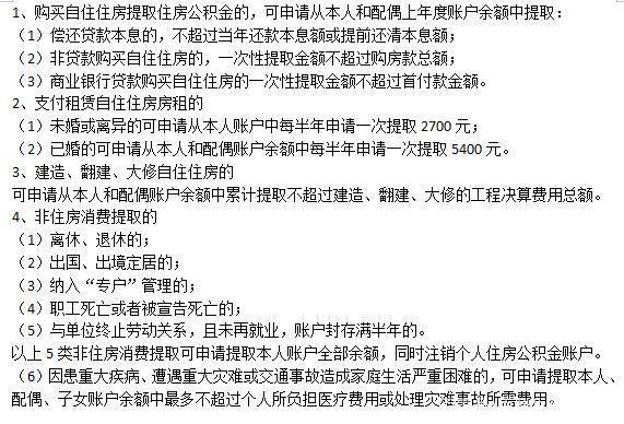 如何修改公积金提取金额_公积金提取金额