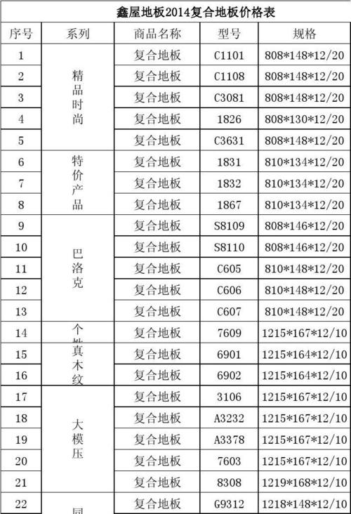 红利实木