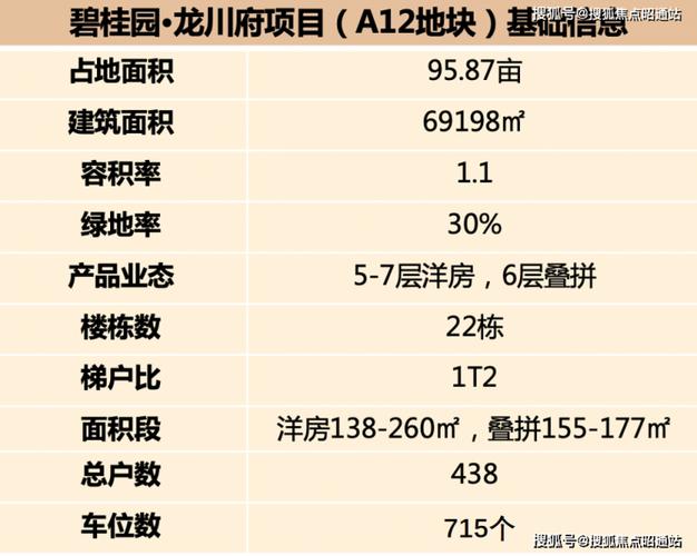 清远碧桂园山湖城房价_英德碧桂园房价