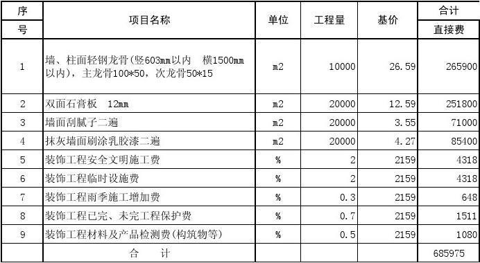 银川非隔热防火玻璃价格表_银川轻质隔墙价格