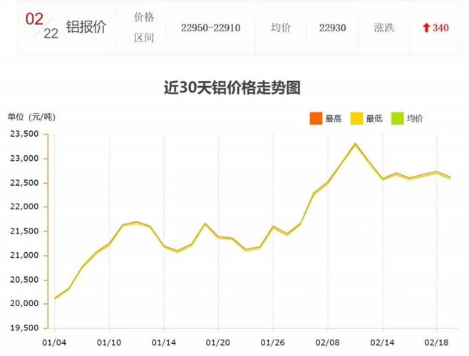 国企的派遣工公积金比例_国企公积金比例