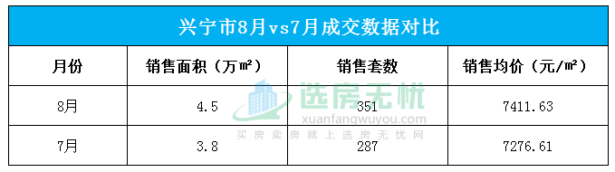 梅州兴宁市二手房报价_梅州兴宁市房价