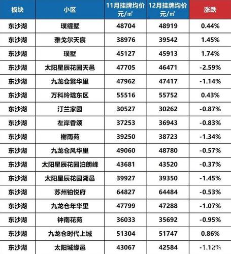 合肥建筑材料市场信息价官网_合肥建筑材料价格