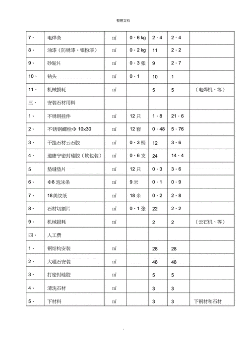 公积金贷款需要查个人征信吗_公积金贷款个人征信