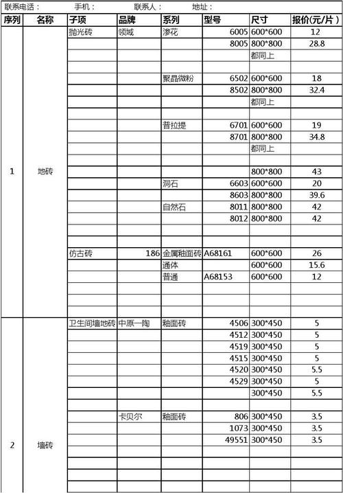 吉林省省直公积金官网_吉林省直属公积金