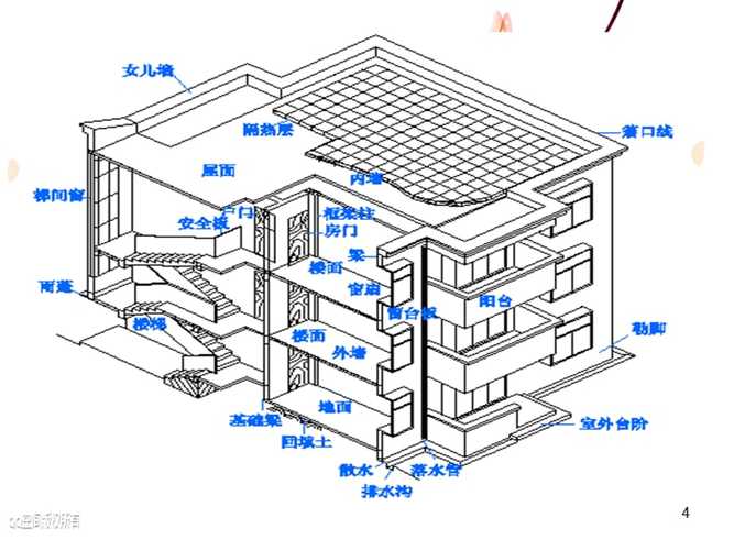 中空移门价格是多少_中空移门价格