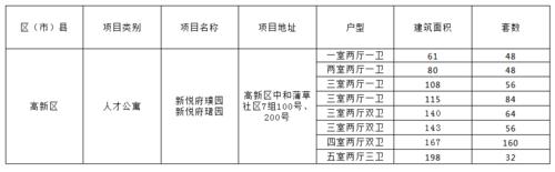 竹木套装门价格表_竹木门价格表