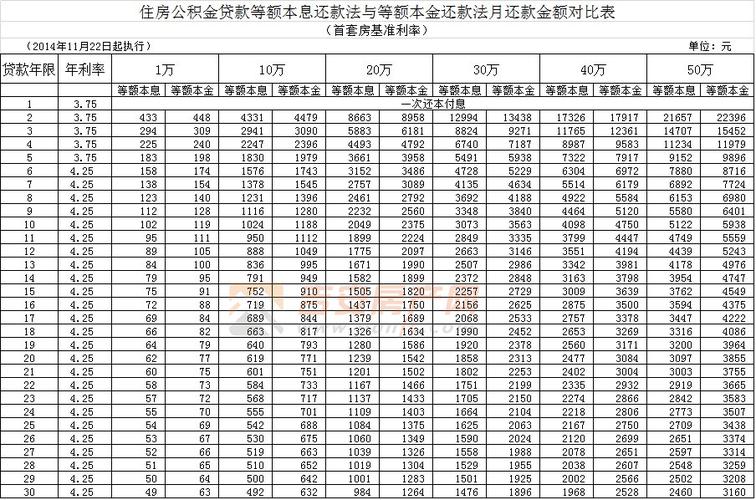 山西红砖价格多少钱一块_山西砖价格表